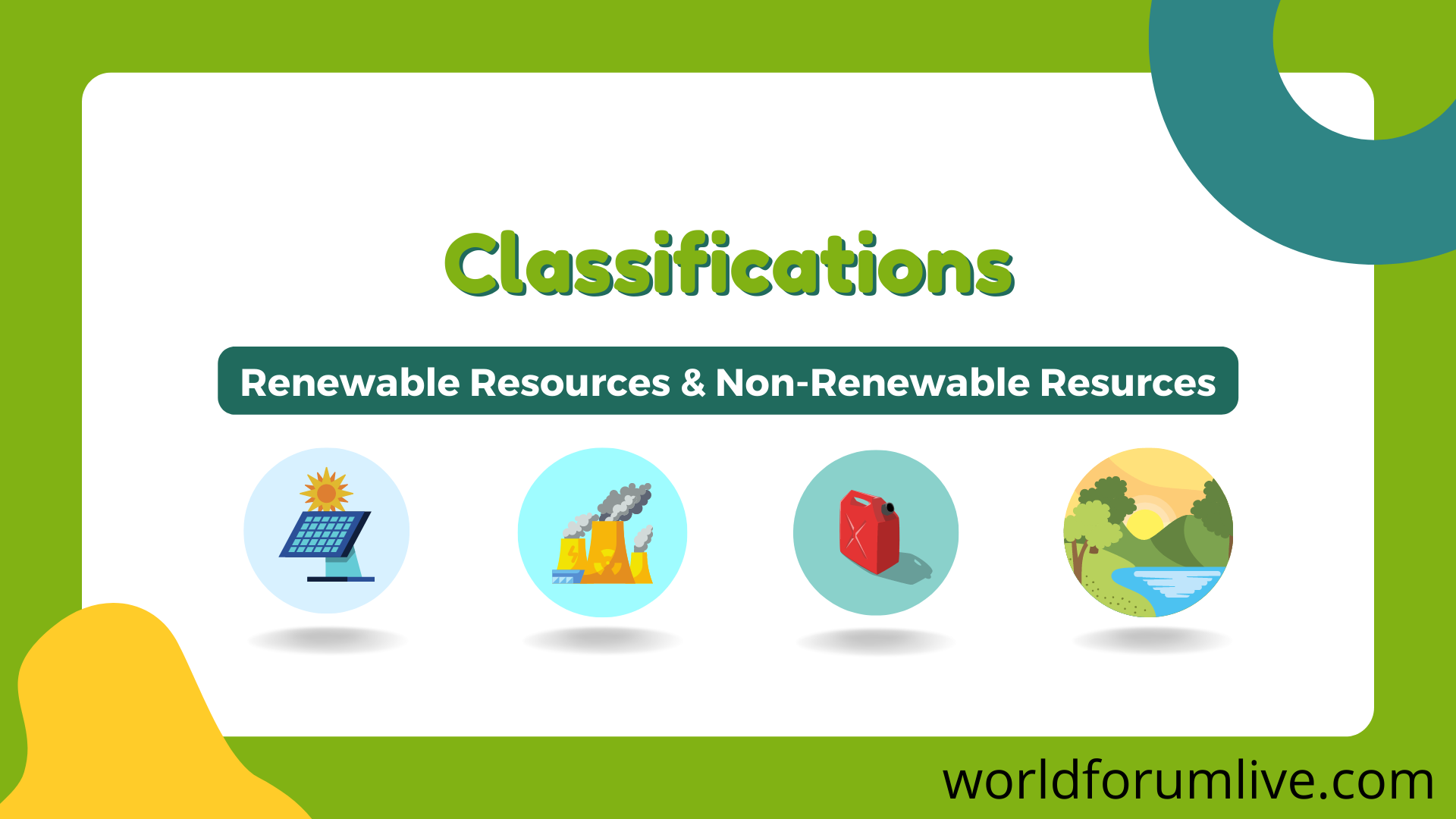 Classifications Of Natural Resources.png