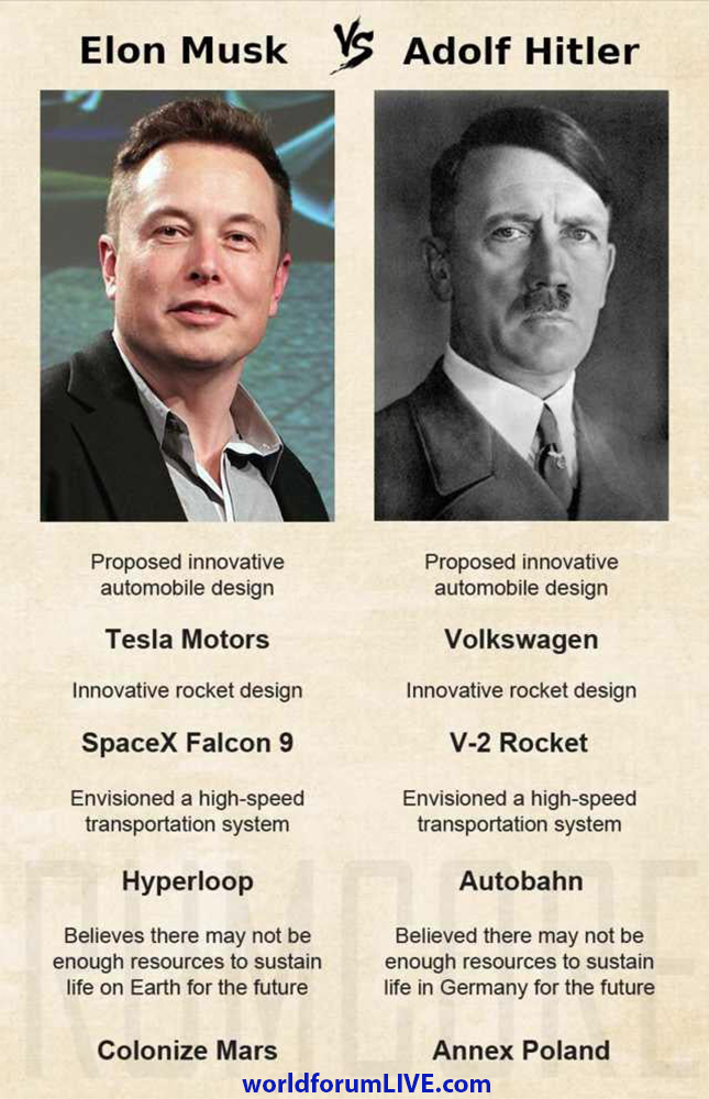 Elon-Musk-And-Adolf-Hitler-Innovation.png