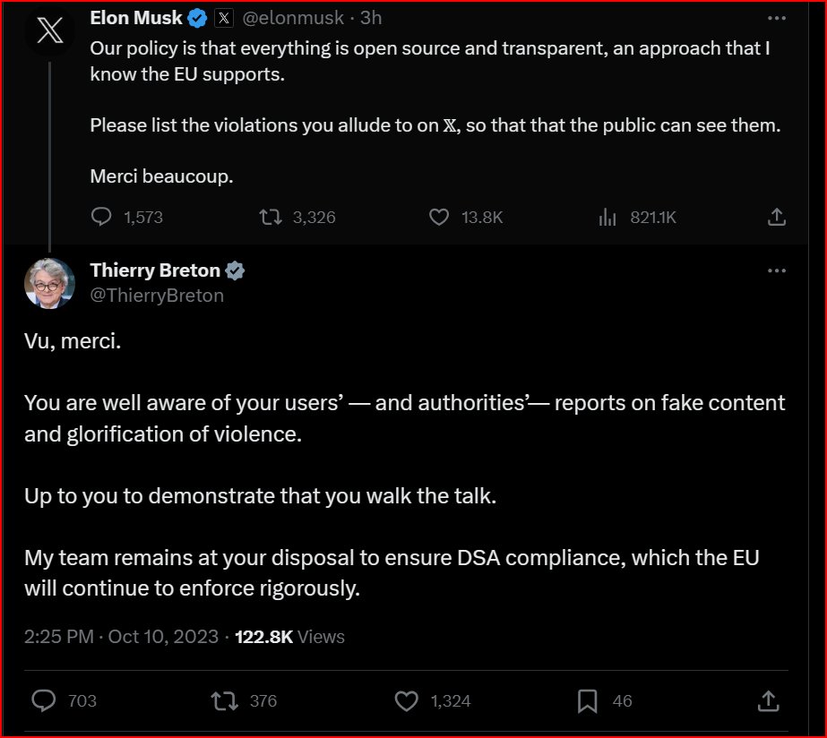Elon respond to EU, worldSocio.jpg