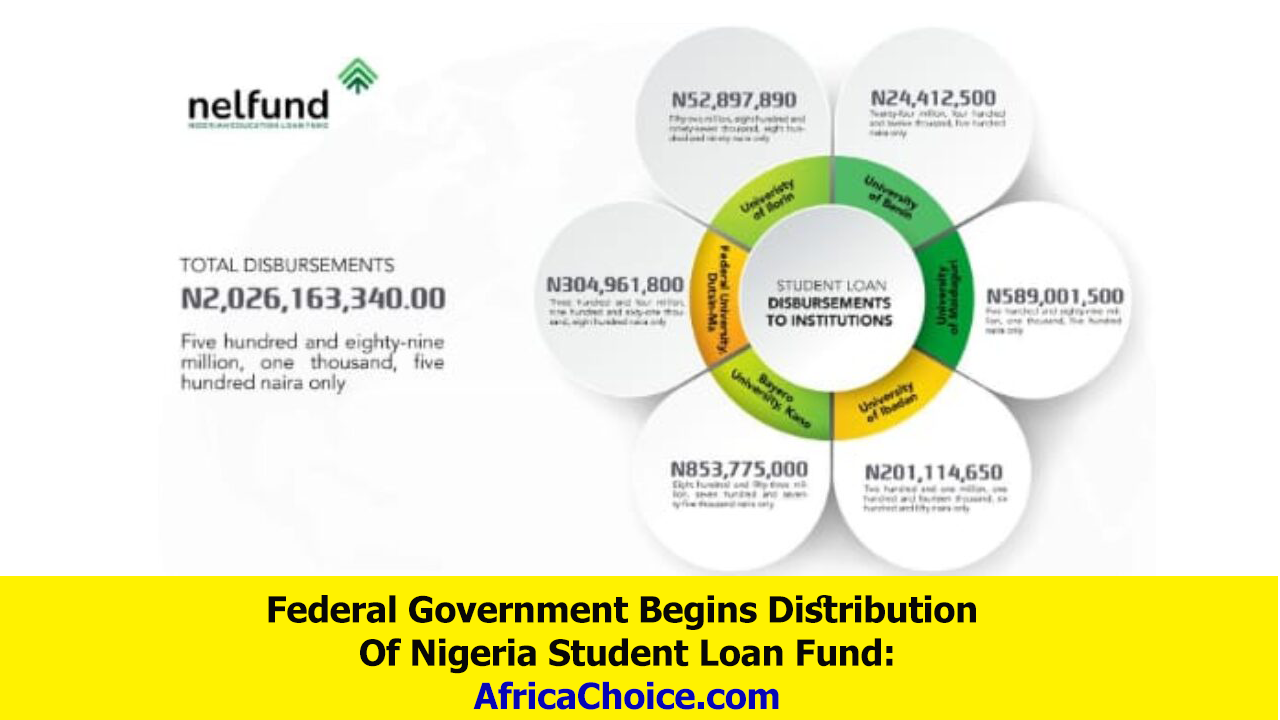 Federal-Government-Begins-Distribution-Of-Nigeria-Student-Loan-Fund.png