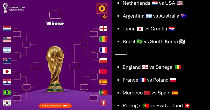 FIFA-World-Cup-Qatar-2022-Round-Of-16-Fixtures.jpg
