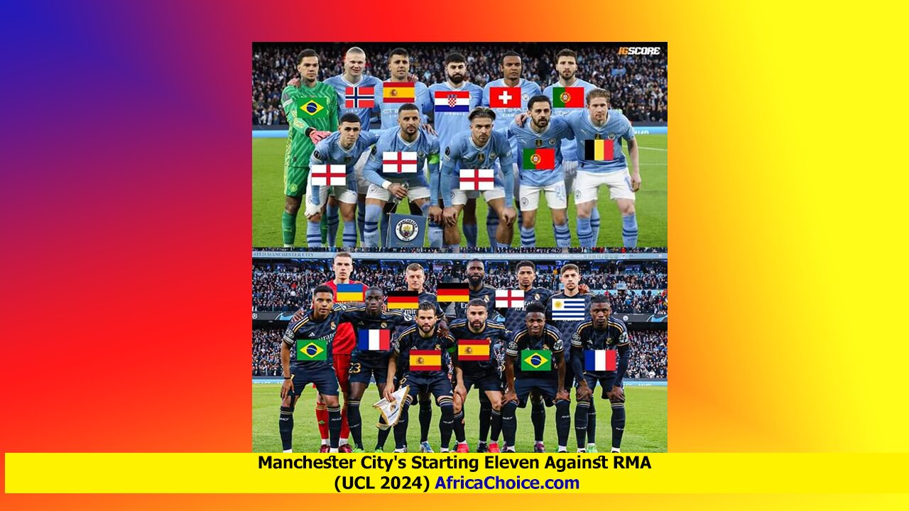Manchester-City's-Starting-Eleven-Against-RMA-UCL-2024,-AfricaChoice.jpg