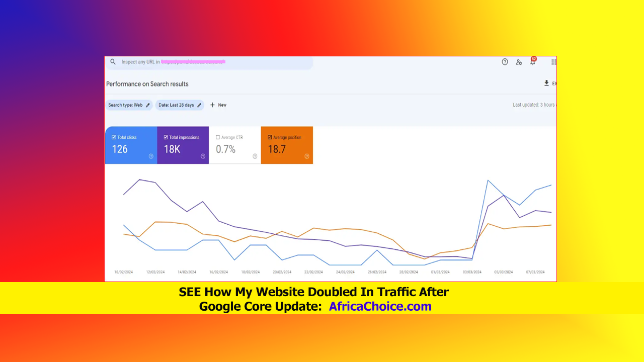 SEE-How-My-Website-Doubled-In-Traffic-After-Google-Core-Update,-AfricaChoice.png