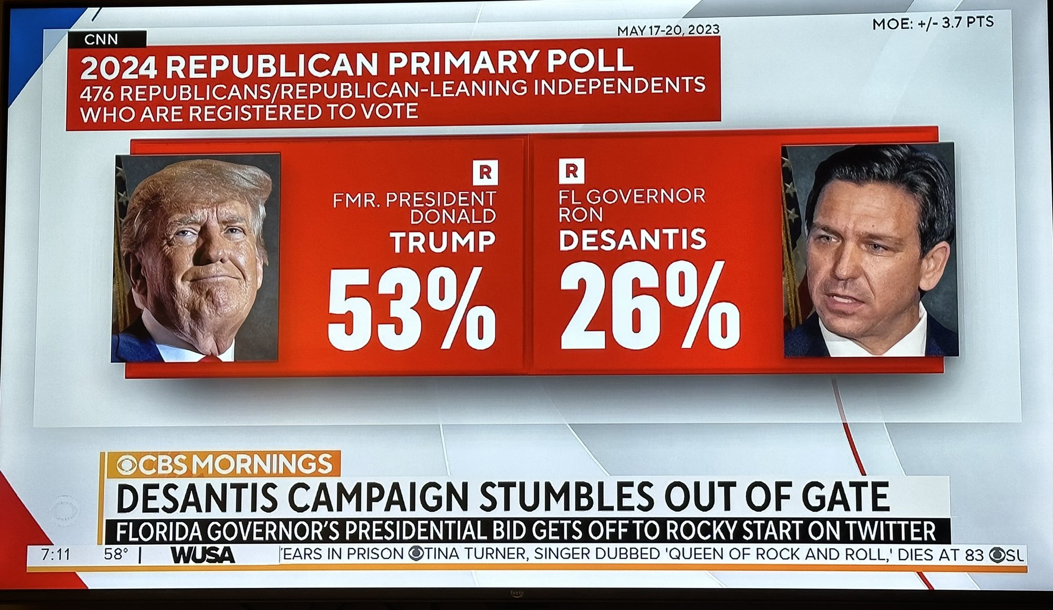 The US Election 2024 Republican Primary Poll Between Trump And DeSantis.jpg