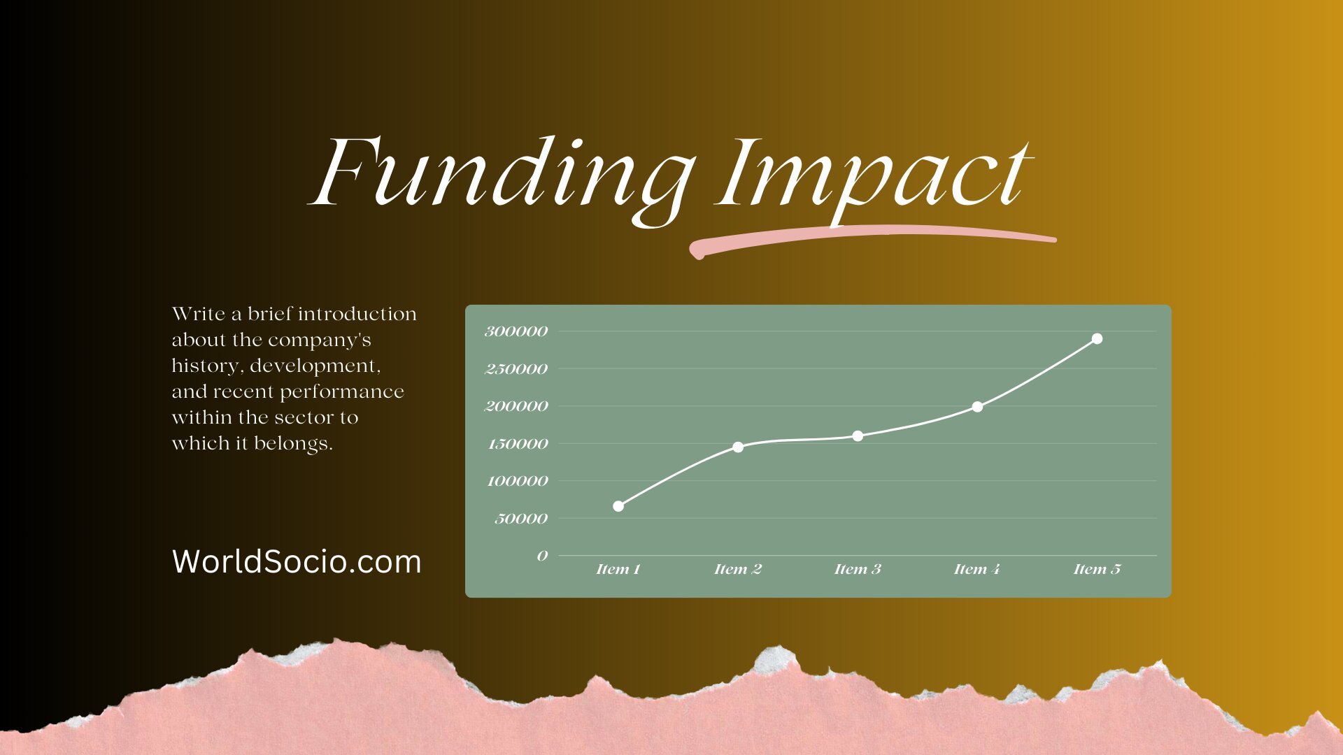 To The Funding Impact.jpg