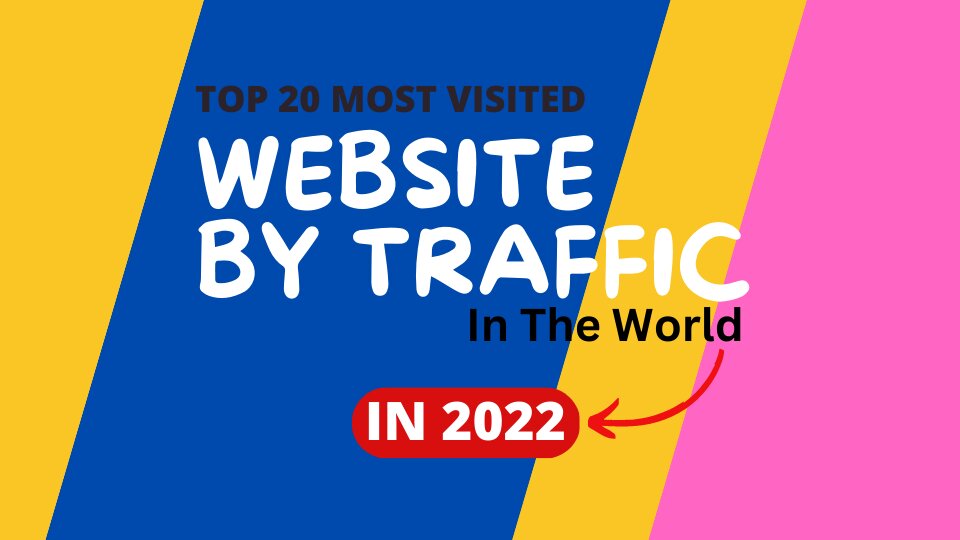 Top 20 Most Visited Websites By Traffic In The World In 2022.jpg